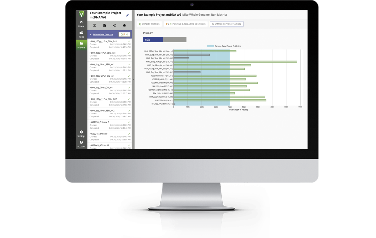 Verogen | The Future of Forensic Genomics and DNA Sequencing